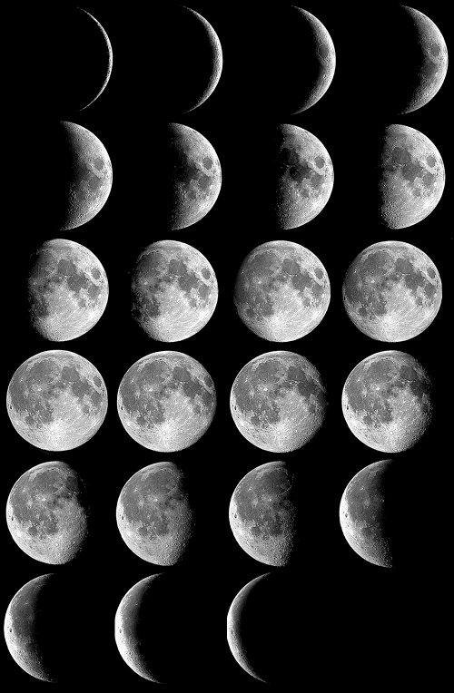 Moon Phases.